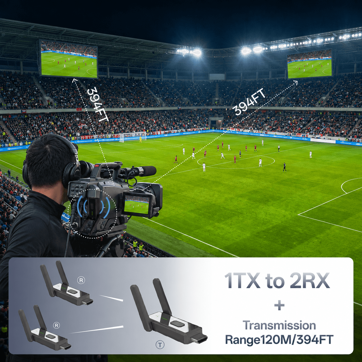 Wireless HDMI Transmitter and Receiver with 2 Receivers, 394FT Long Range Wireless HDMI System, Dual Band 2.4GHz/5GHz, Plug and Play, Multi Screen Display for Projector, TV, Laptop, PC, Camera